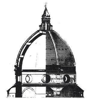 Architectural preparation courses in Italy