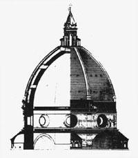 Italian History of Art in Florence